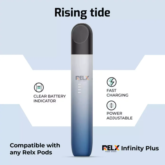 Relx infinity plus rising tide