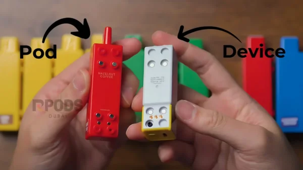 How to Use the RELX Creator Starter Kit 15000 (2)