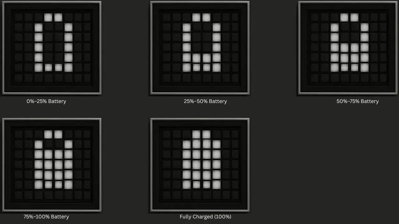 Meaning of Each RELX CREATOR Emoji. Easy Explanation Relx Creator Battery 2