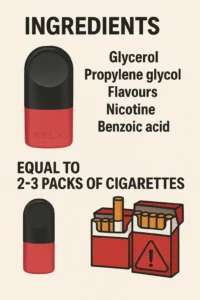 Relx-Ingredients