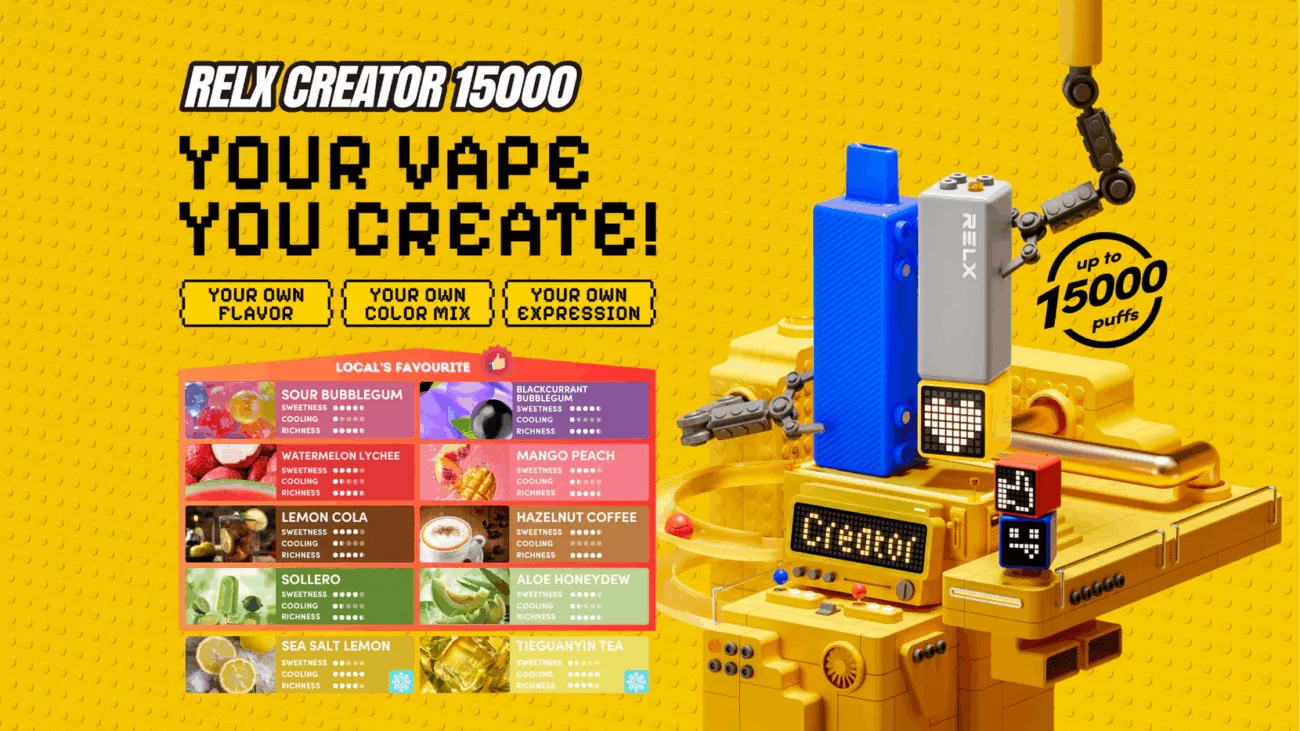 Relx creator explained: quick guide for beginners Relx creator 15000 ec detail pag
