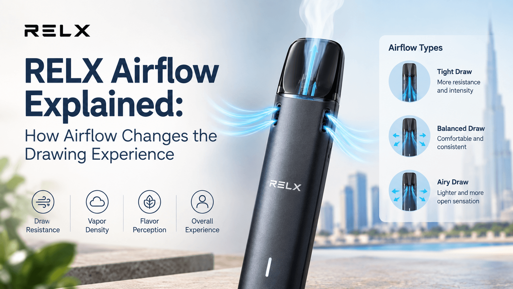 What Is RELX Airflow? Draw Experience Explained for UAE